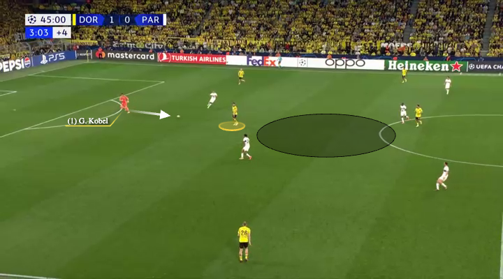 Mats Hummels Từ gã hết thời đến người hùng của Dortmund 3