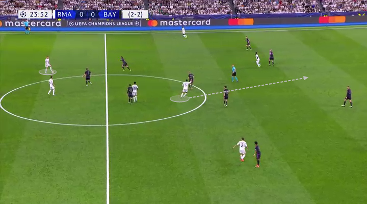 Toni Kroos và Bayern Munich Nhạc trưởng chi phối trận đấu ở tuổi 34 7 Toni Kroos và Bayern Munich Nhạc trưởng chi phối trận đấu ở tuổi 34 7