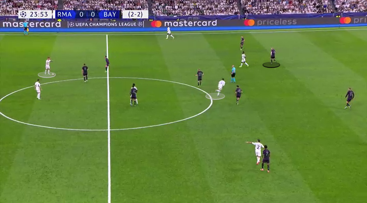 Toni Kroos và Bayern Munich Nhạc trưởng chi phối trận đấu ở tuổi 34 8 Toni Kroos và Bayern Munich Nhạc trưởng chi phối trận đấu ở tuổi 34 8