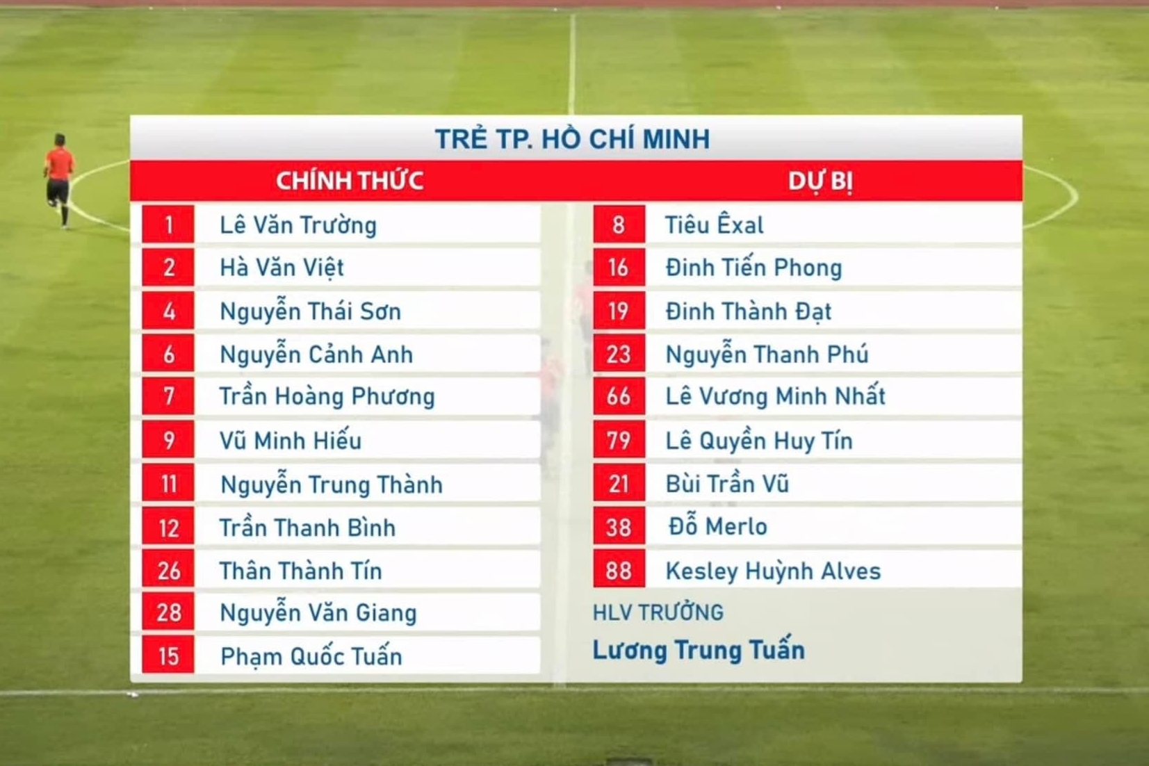 Độc lạ bóng đá Việt Cầu thủ U50 đá đội trẻ 1