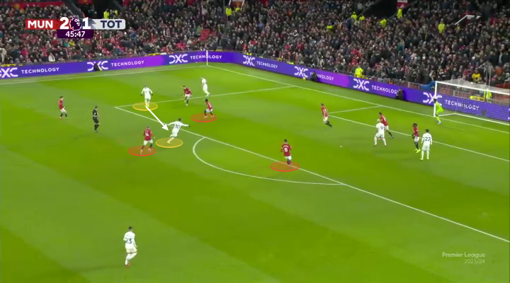 Erik ten Hag chật vật ở MU Chiến thuật nhượng bộ và sự thiếu tự tin 4 Erik ten Hag chật vật ở MU Chiến thuật nhượng bộ và sự thiếu tự tin 4