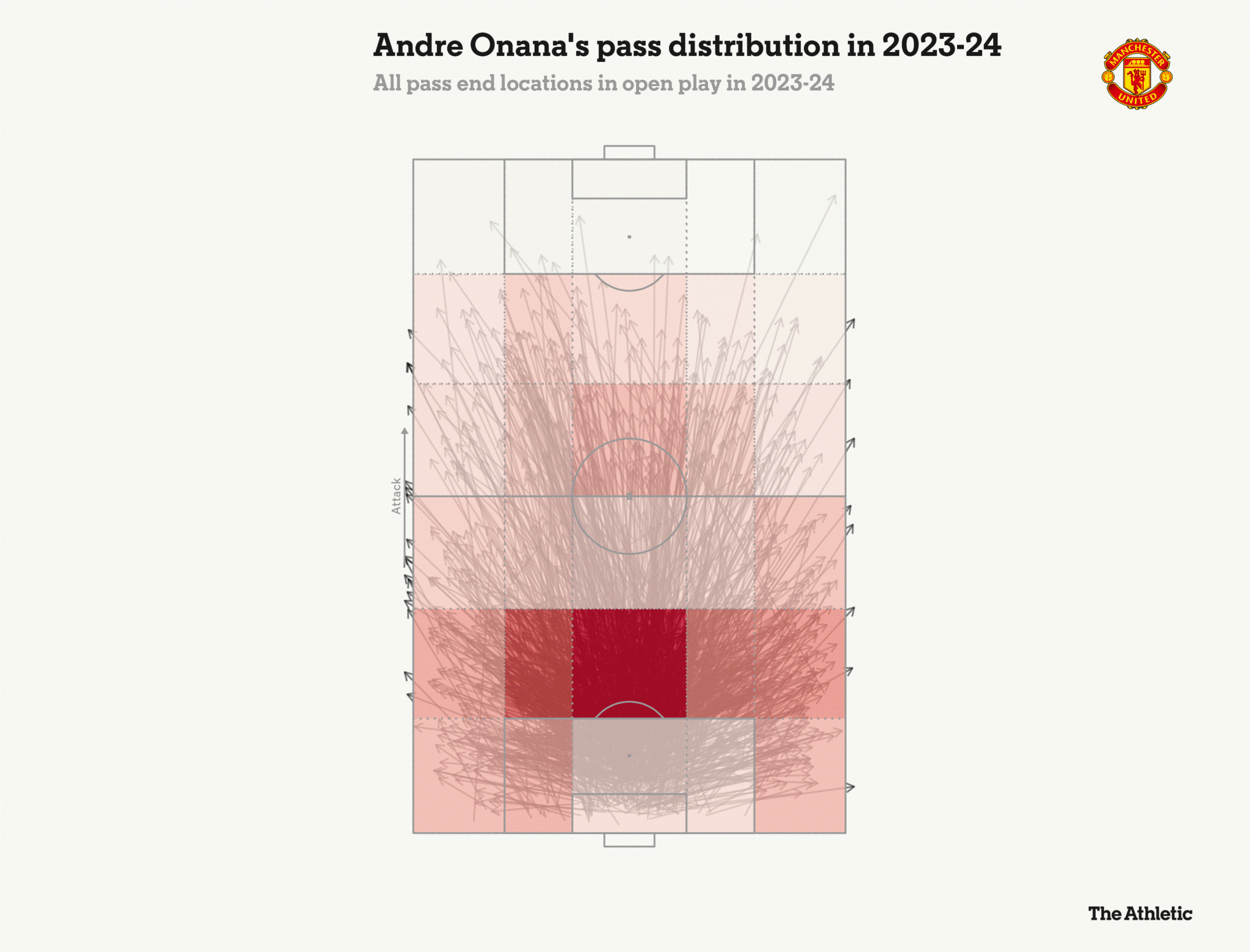 Erik ten Hag chật vật ở MU Chiến thuật nhượng bộ và sự thiếu tự tin 2 Erik ten Hag chật vật ở MU Chiến thuật nhượng bộ và sự thiếu tự tin 2