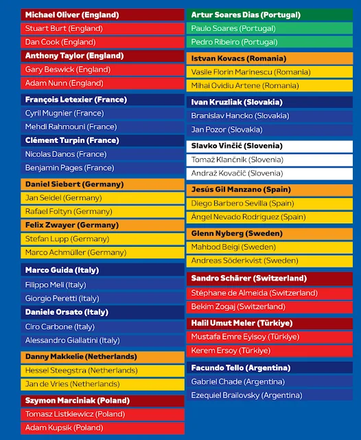 UEFA EURO 2024, Tất tần tật những điều cần biết về giải vô địch bóng đá châu Âu 2024 3 UEFA EURO 2024, Tất tần tật những điều cần biết về giải vô địch bóng đá châu Âu 2024 3