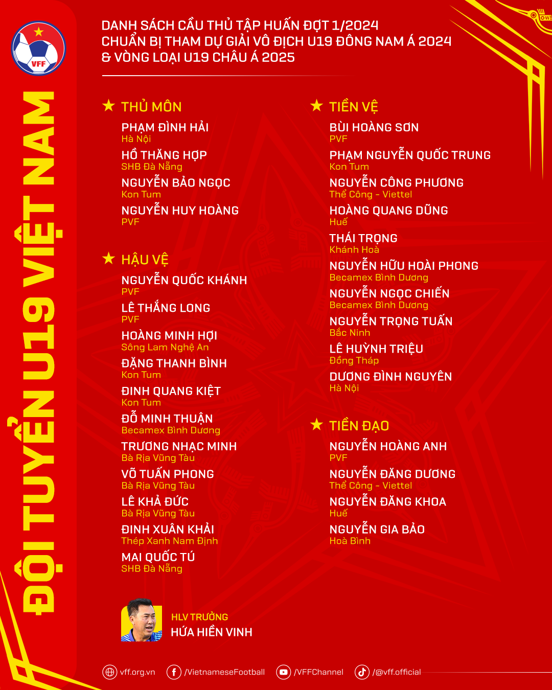 VFF công bố danh sách U19 Việt Nam trước thềm giải giao hữu ở Trung Quốc 1 VFF công bố danh sách U19 Việt Nam trước thềm giải giao hữu ở Trung Quốc 1