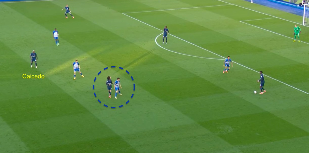 Marc Cucurella - Hậu vệ cánh ảo Bước ngoặt cho mùa giải của Chelsea-Pochettino 2 Marc Cucurella - Hậu vệ cánh ảo Bước ngoặt cho mùa giải của Chelsea-Pochettino 2