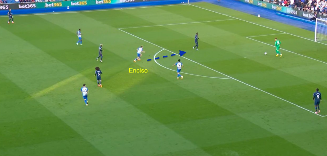 Marc Cucurella - Hậu vệ cánh ảo Bước ngoặt cho mùa giải của Chelsea-Pochettino 3 Marc Cucurella - Hậu vệ cánh ảo Bước ngoặt cho mùa giải của Chelsea-Pochettino 3