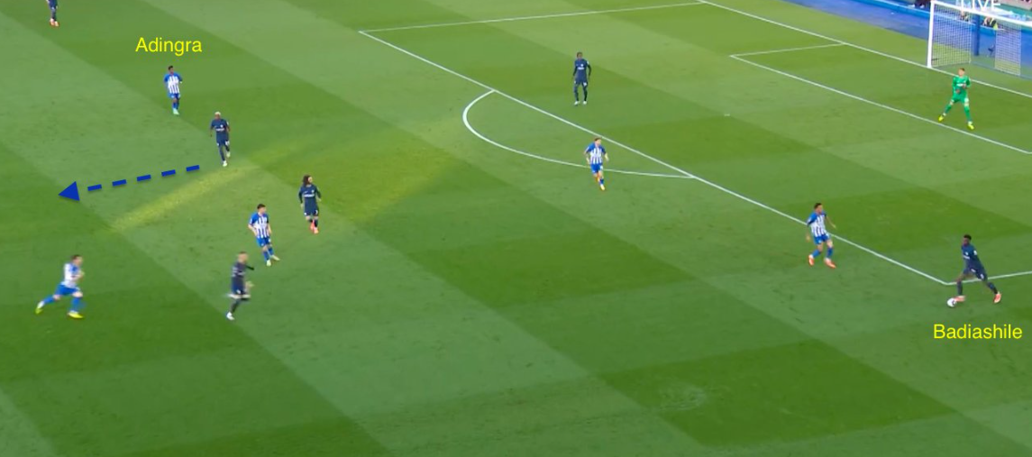 Marc Cucurella - Hậu vệ cánh ảo Bước ngoặt cho mùa giải của Chelsea-Pochettino 4 Marc Cucurella - Hậu vệ cánh ảo Bước ngoặt cho mùa giải của Chelsea-Pochettino 4