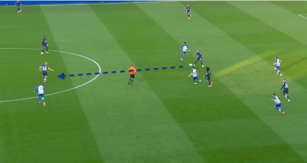 Marc Cucurella - Hậu vệ cánh ảo Bước ngoặt cho mùa giải của Chelsea-Pochettino 5 Marc Cucurella - Hậu vệ cánh ảo Bước ngoặt cho mùa giải của Chelsea-Pochettino 5