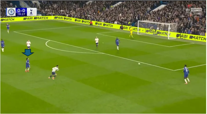 Marc Cucurella - Hậu vệ cánh ảo Bước ngoặt cho mùa giải của Chelsea-Pochettino 6 Marc Cucurella - Hậu vệ cánh ảo Bước ngoặt cho mùa giải của Chelsea-Pochettino 6