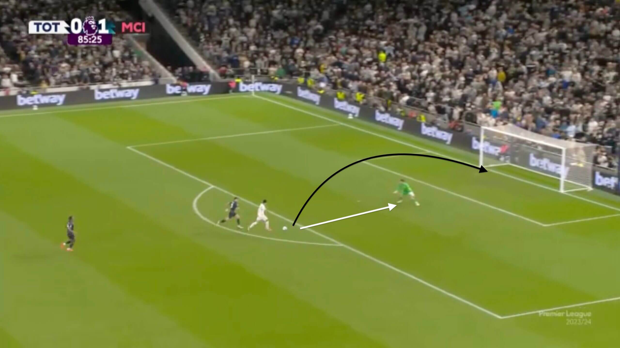 Stefan Ortega Đẳng cấp của một ‘số 2’ và khoảnh khắc cứu thua của mùa giải 5