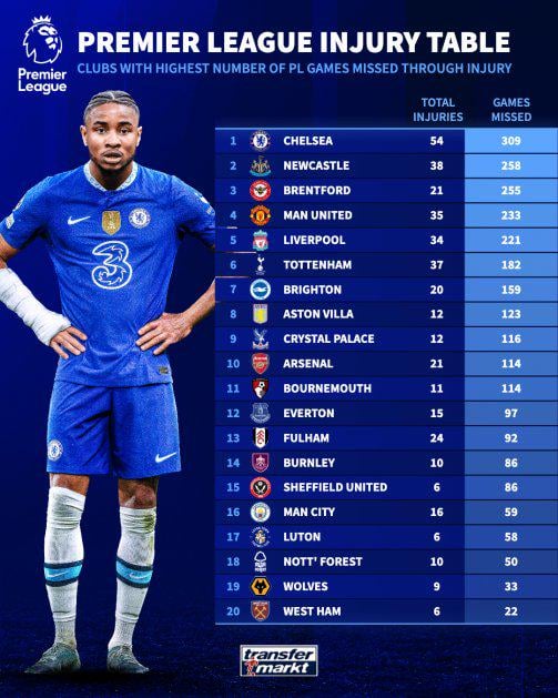 Mauricio Pochettino bất ngờ rời Chelsea Ra đi trong tư thế ngẩng cao đầu 5