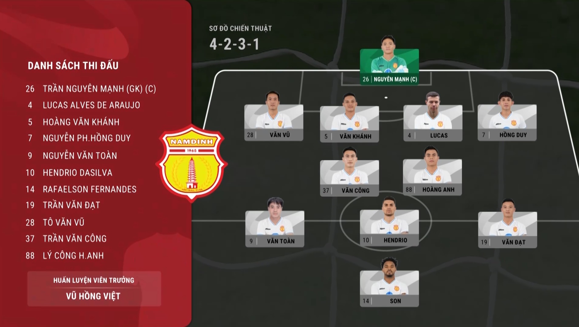 CLB Nam Định Người khổng lồ trên đôi chân đất sét 3