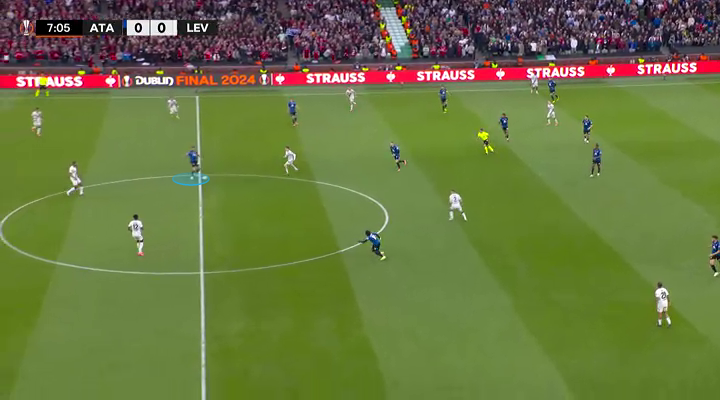 Cách Atalanta out trình Leverkusen Phòng ngự 1 kèm 1 và sự xuất sắc của Lookman 13