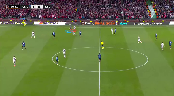 Cách Atalanta out trình Leverkusen Phòng ngự 1 kèm 1 và sự xuất sắc của Lookman 15