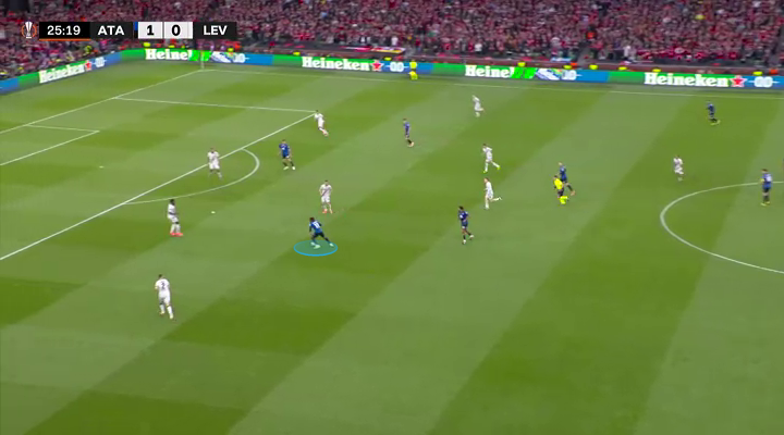 Cách Atalanta out trình Leverkusen Phòng ngự 1 kèm 1 và sự xuất sắc của Lookman 20