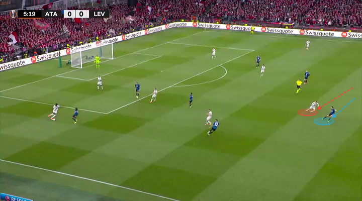 Cách Atalanta out trình Leverkusen Phòng ngự 1 kèm 1 và sự xuất sắc của Lookman 3