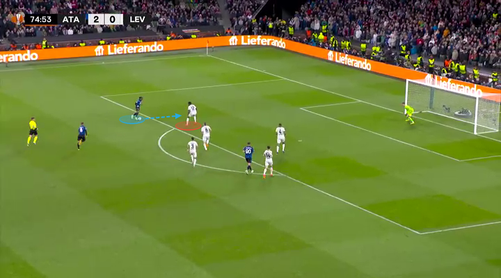 Cách Atalanta out trình Leverkusen Phòng ngự 1 kèm 1 và sự xuất sắc của Lookman 22