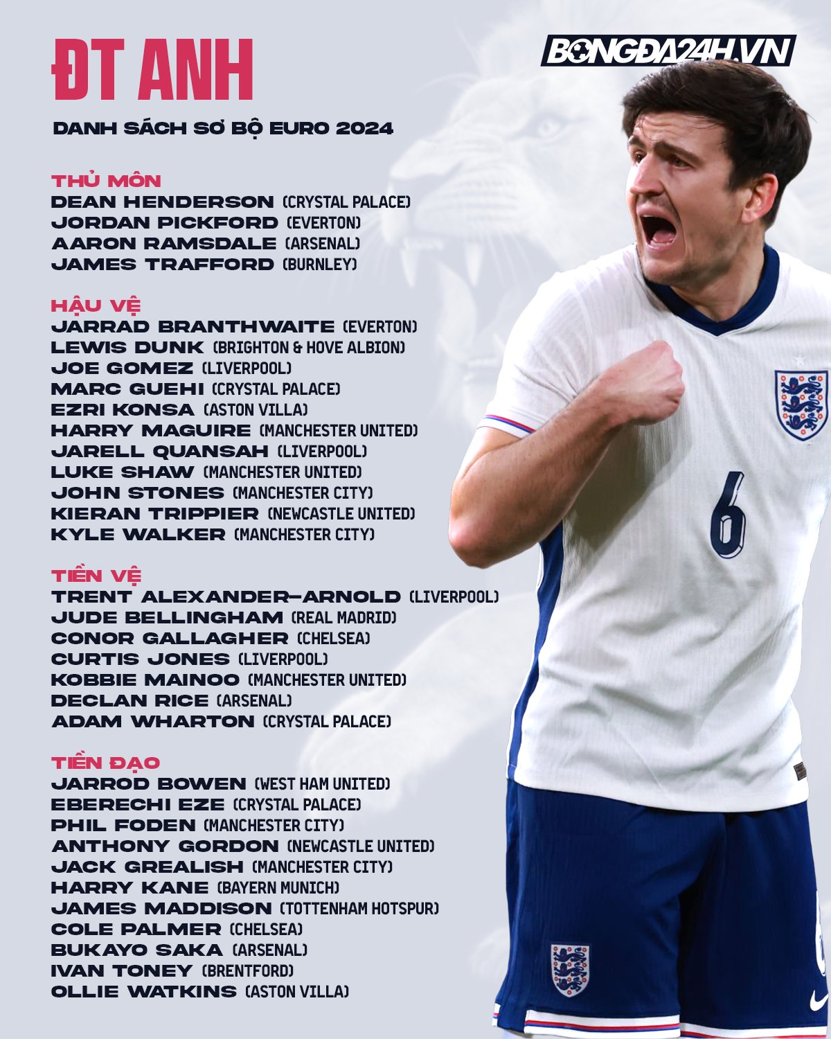 Gareth Southgate cuối cùng cũng trở nên tàn nhẫn 1