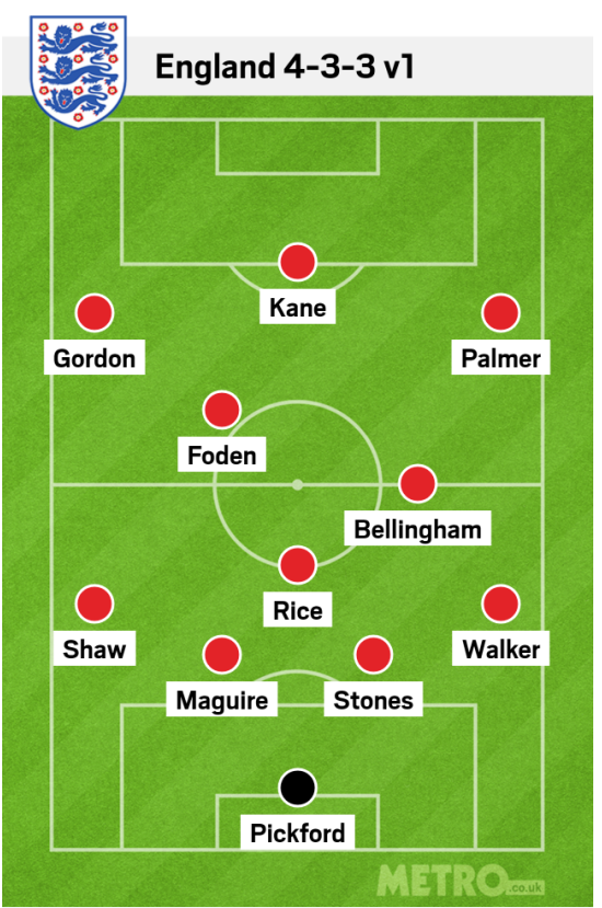 Michael Owen chọn đội hình tốt nhất của tuyển Anh ở Euro 2024 Không có Saka 1