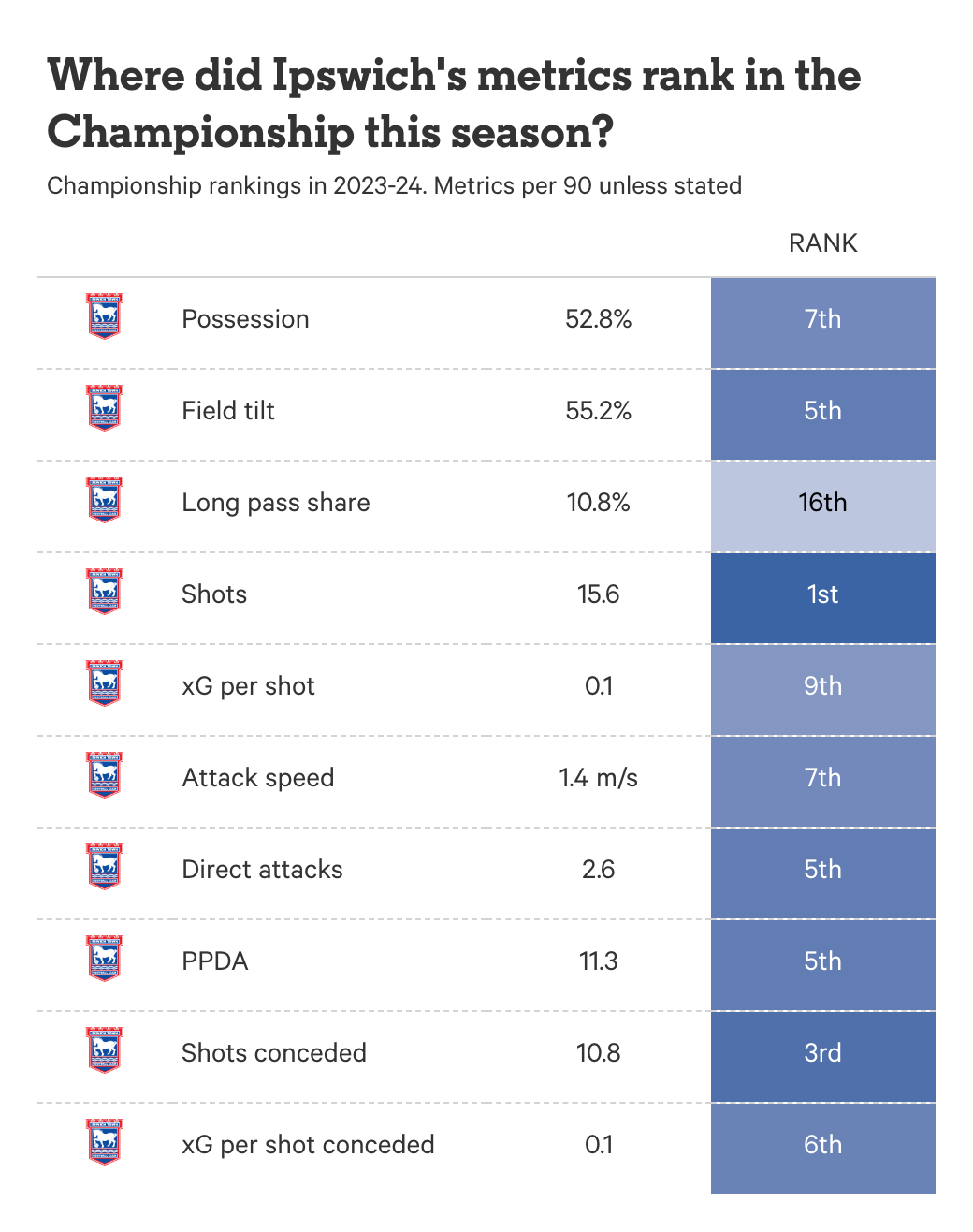 HLV nào có thể thay thế Mauricio Pochettino ở Chelsea 5 HLV nào có thể thay thế Mauricio Pochettino ở Chelsea 5