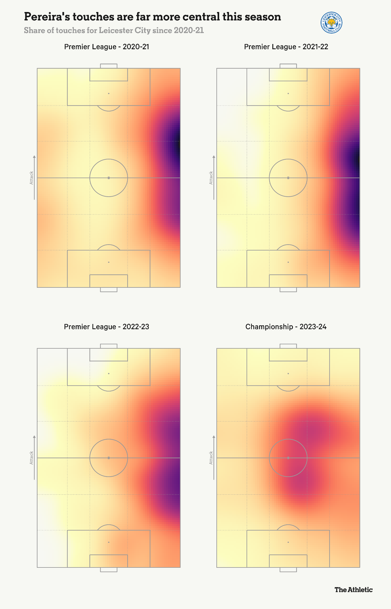 HLV nào có thể thay thế Mauricio Pochettino ở Chelsea 6 HLV nào có thể thay thế Mauricio Pochettino ở Chelsea 6