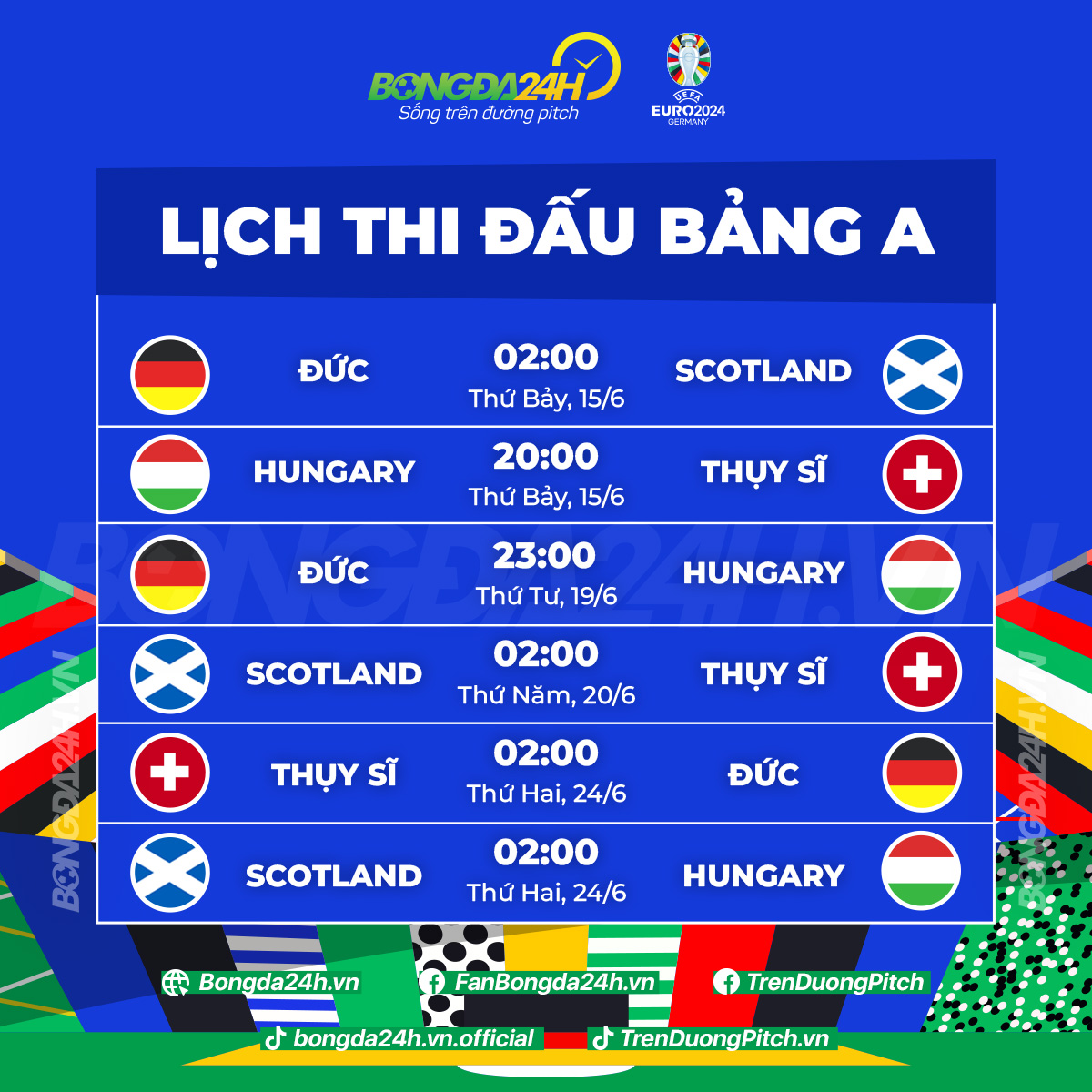 Danh sách đội hình ĐT Scotland dự EURO 2024 Cảm hứng McTominay 2