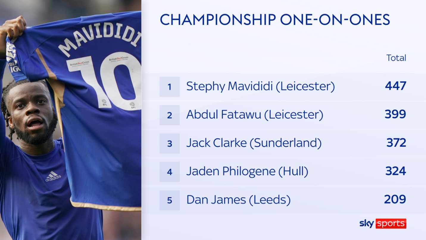 Tại sao Chelsea bổ nhiệm Enzo Maresca làm tân HLV trưởng 4