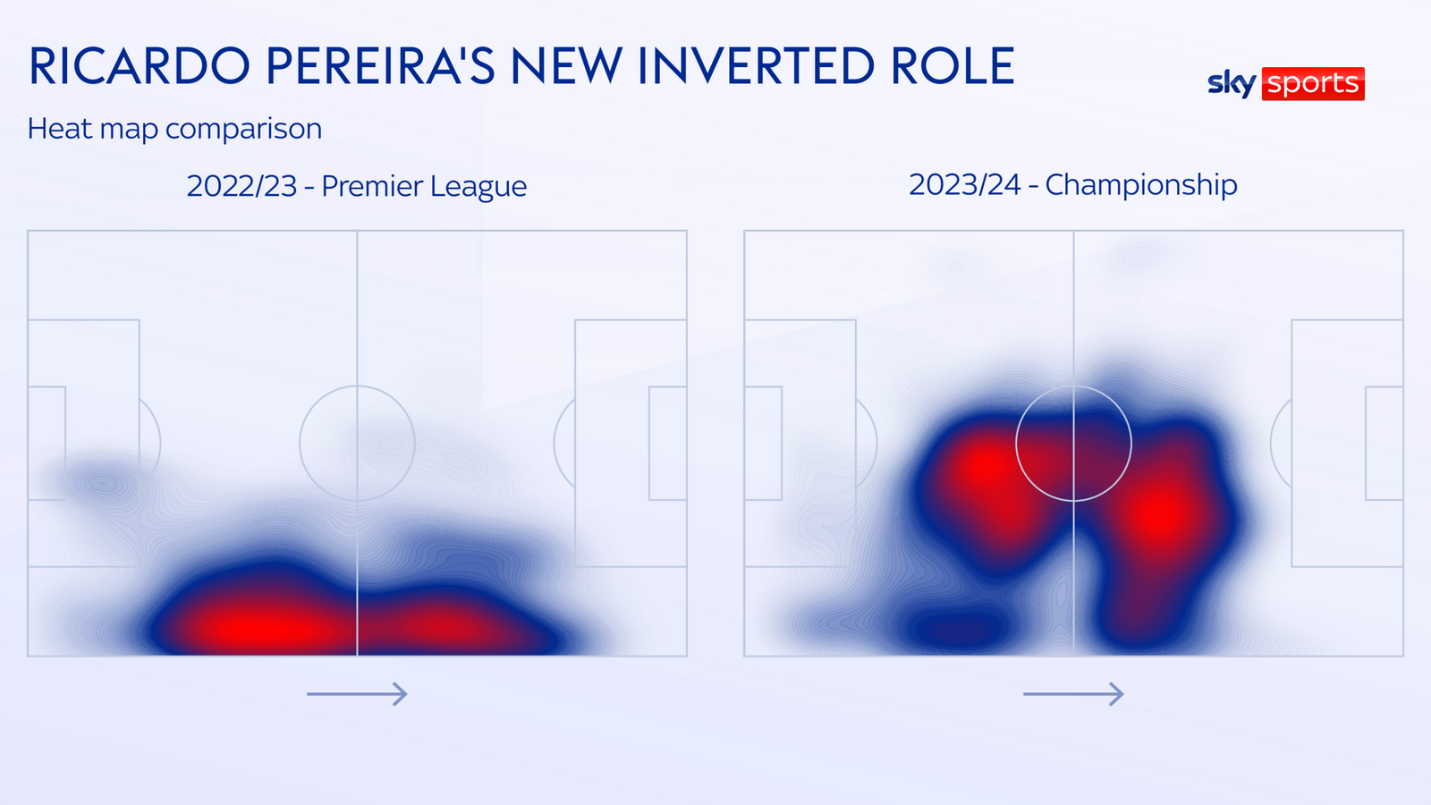Tại sao Chelsea bổ nhiệm Enzo Maresca làm tân HLV trưởng 2
