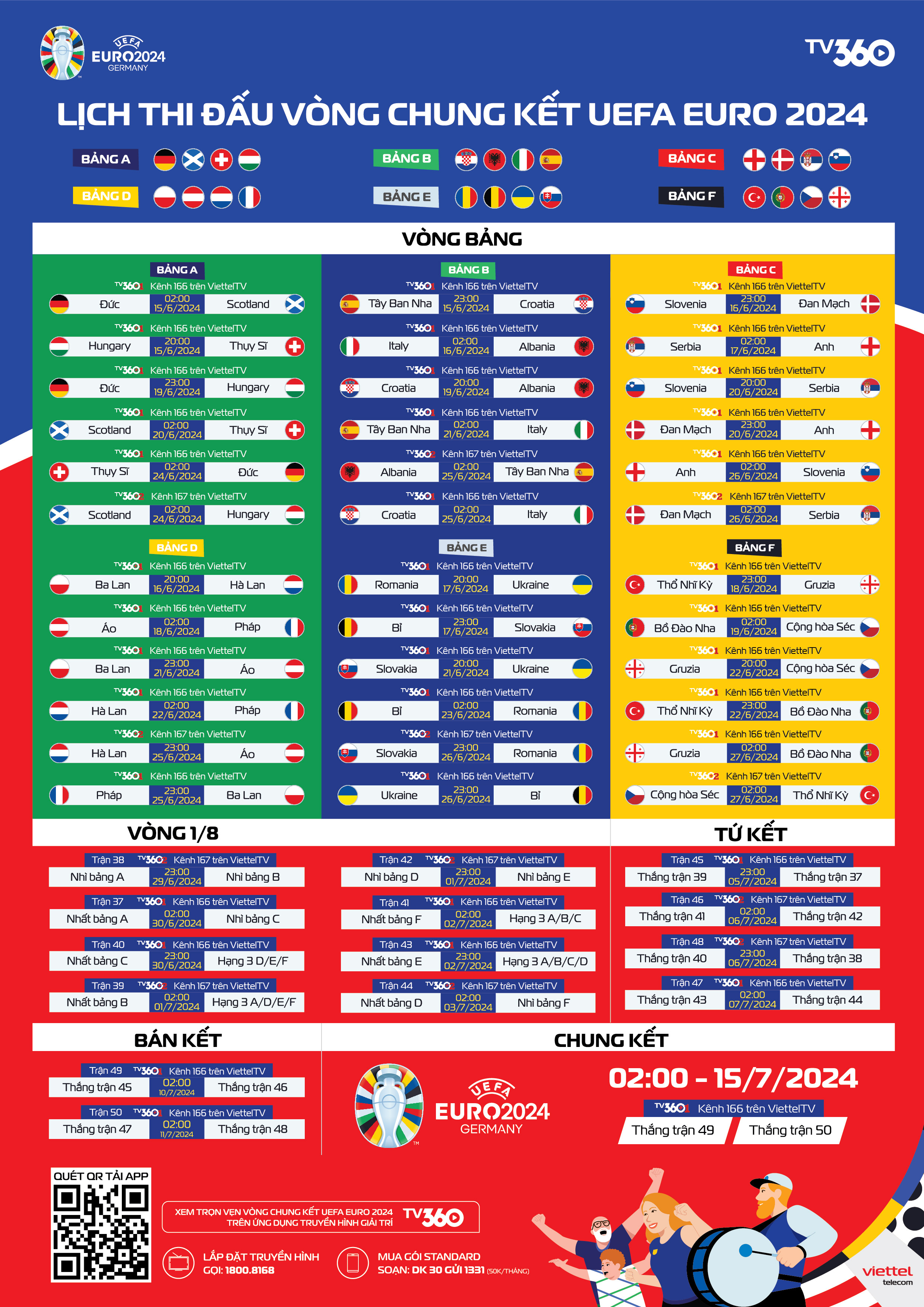 8 ngày đếm ngược chờ vòng chung kết EURO 2024 bùng nổ tại Đức 1 8 ngày đếm ngược chờ vòng chung kết EURO 2024 bùng nổ tại Đức 1