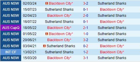 Nhận định Sutherland Sharks vs Blacktown City 13h30 ngày 86 (VĐ bang New South Wales 2024) 1
