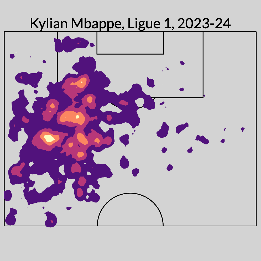 Thương vụ Mbappe đến Real Madrid sẽ có ý nghĩa như thế nào với các bên liên quan 2