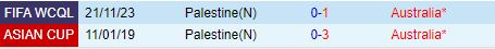 Nhận định Australia vs Palestine 19h10 ngày 116 (Vòng loại World Cup 2026) 1