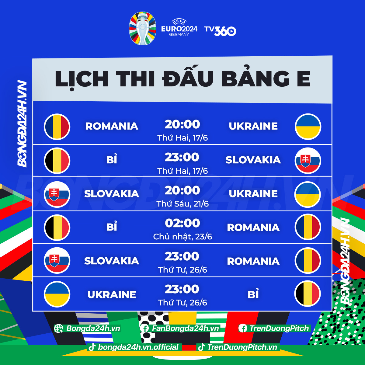Lich thi dau bang E Euro 2024