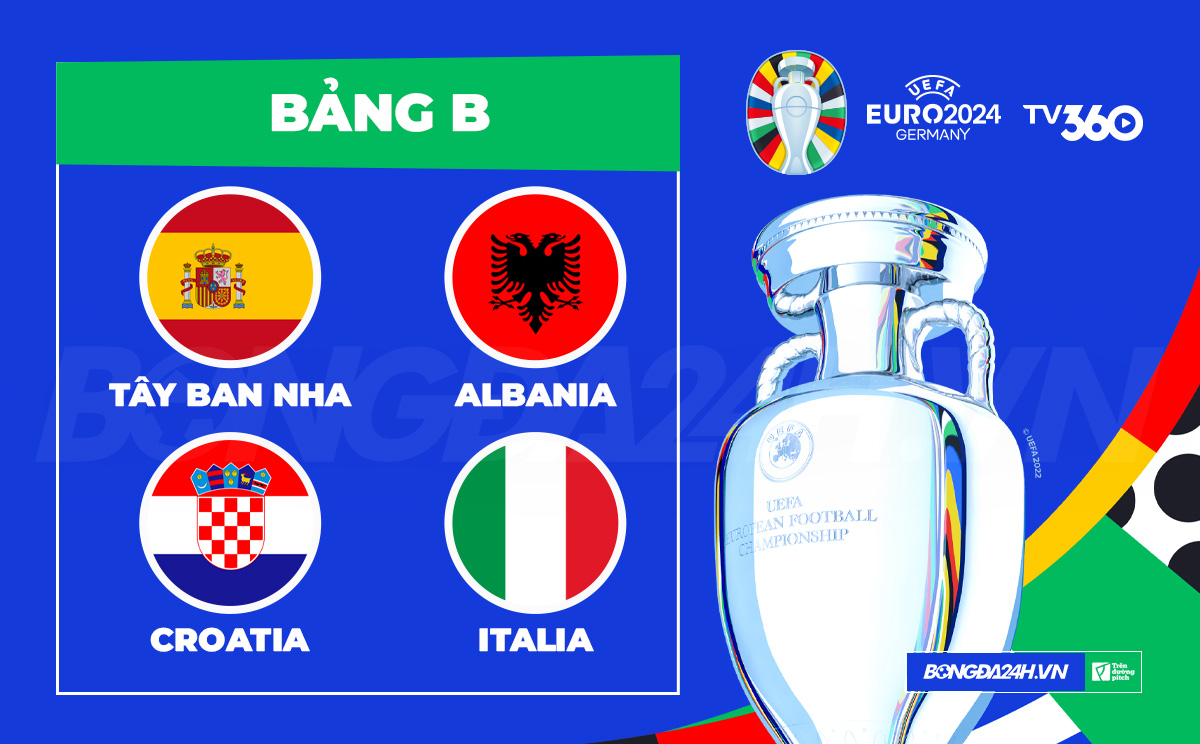 bang B Euro 2024