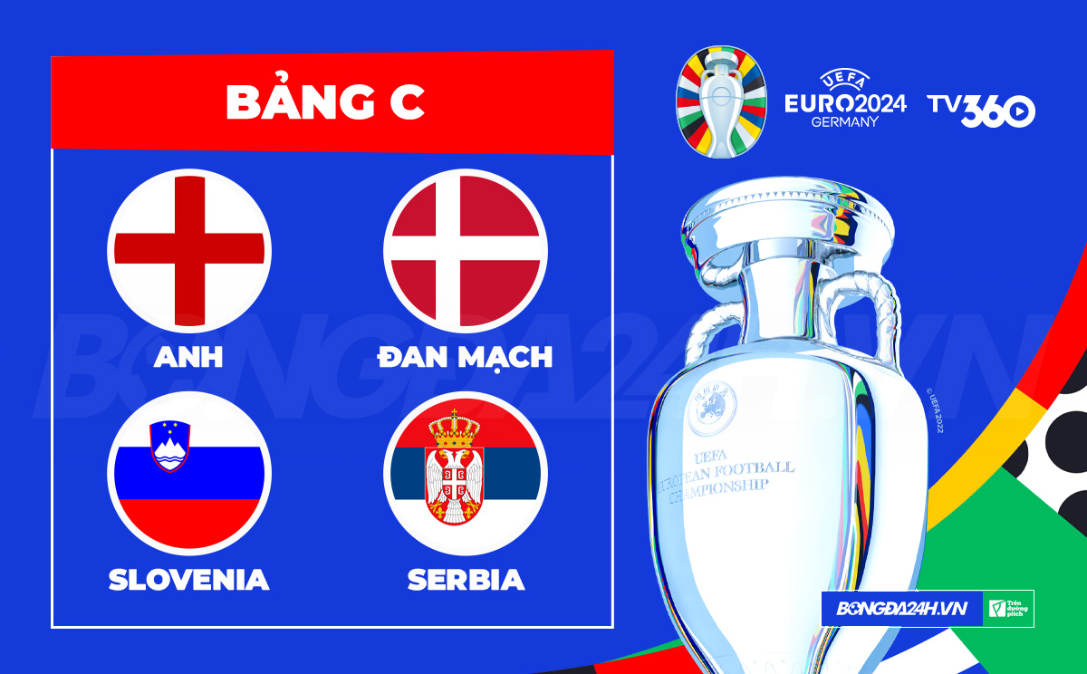 Đi tìm bảng tử thần tại VCK EURO 2024 5