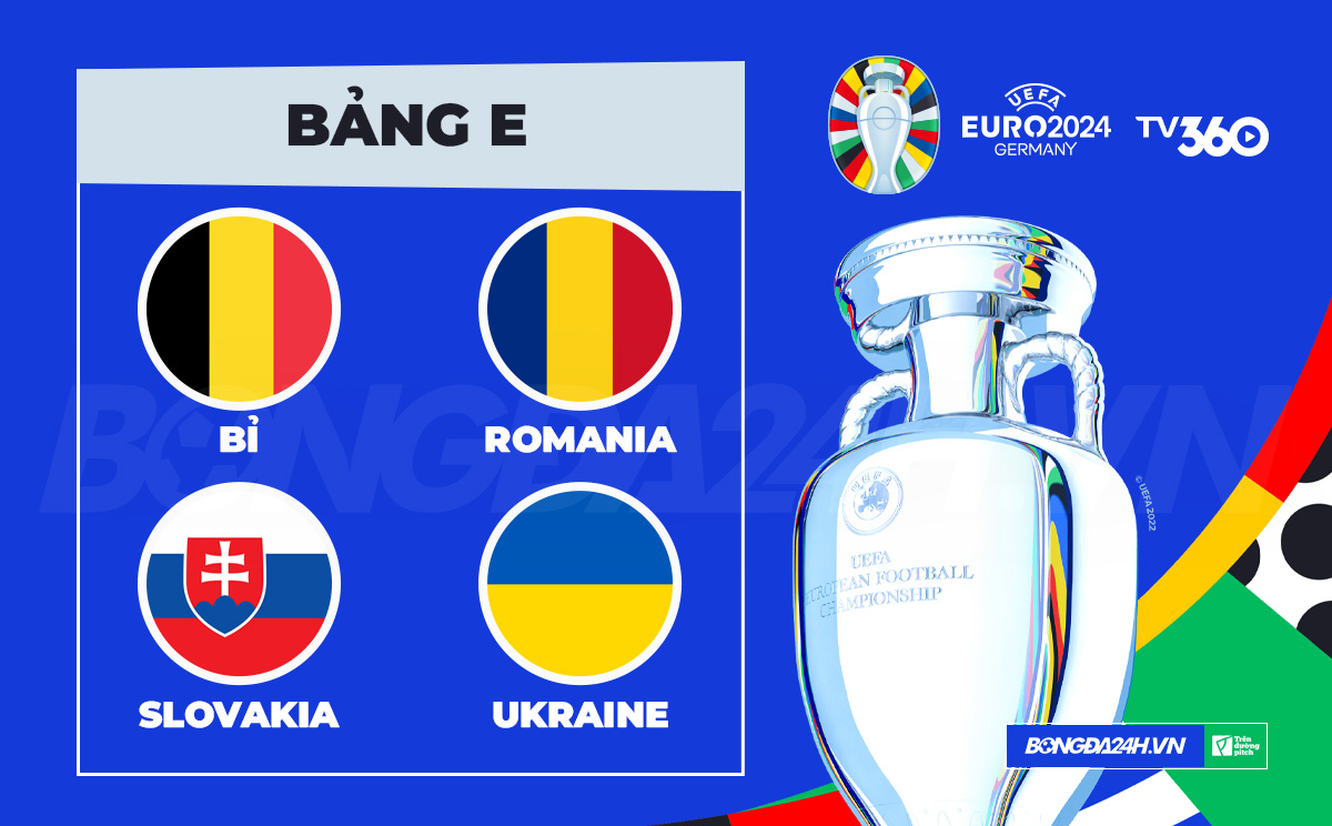 Đi tìm bảng tử thần tại VCK EURO 2024 9