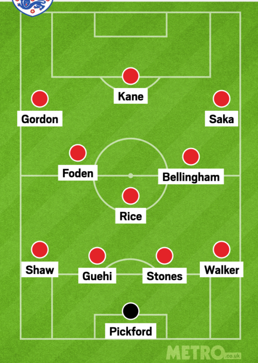 Rio Ferdinand chọn đội hình hoàn hảo cho tuyển Anh ở Euro 2024 1