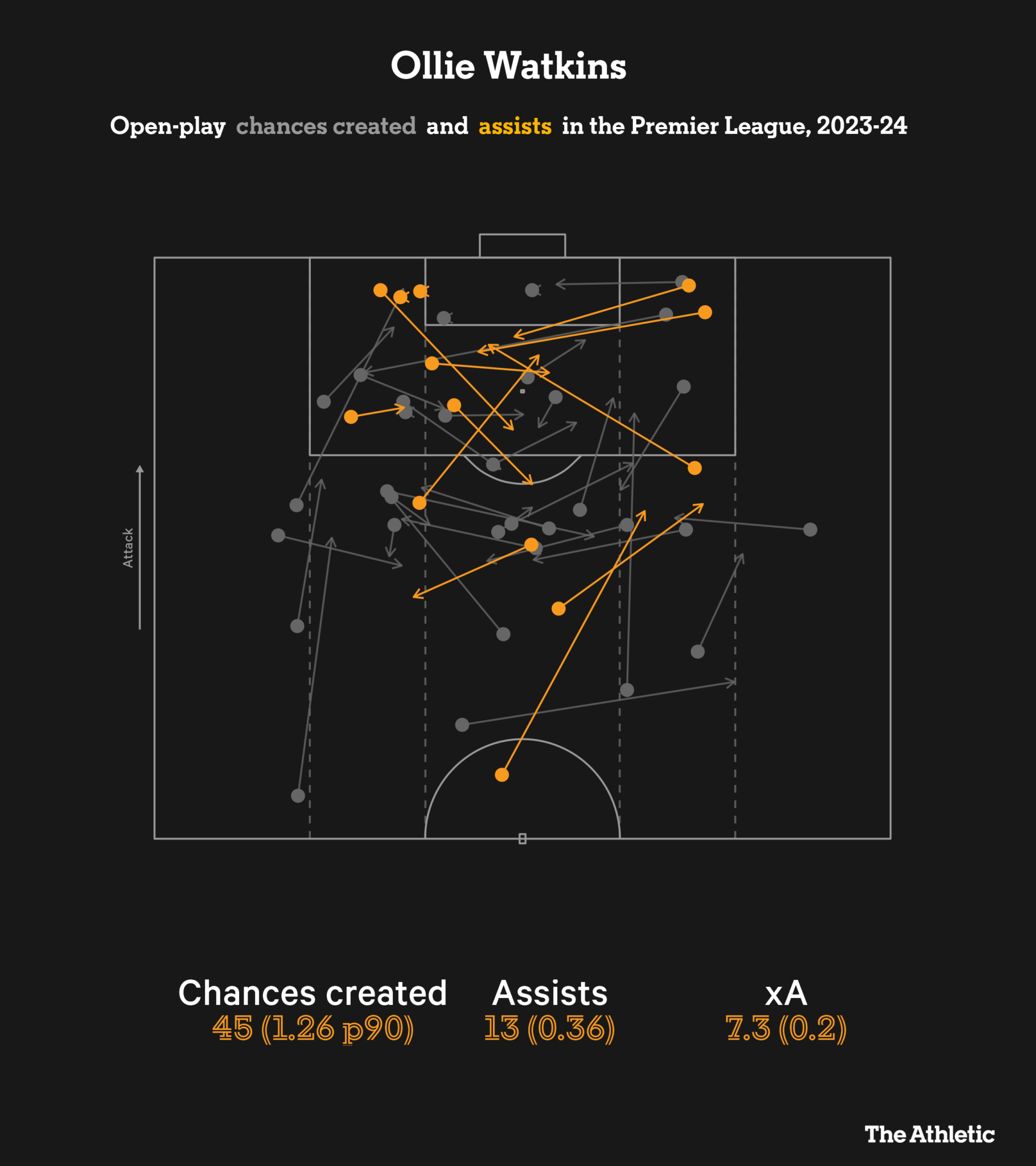 26 cầu thủ ĐT Anh dự EURO 2024 Họ là ai (Phần cuối) 23