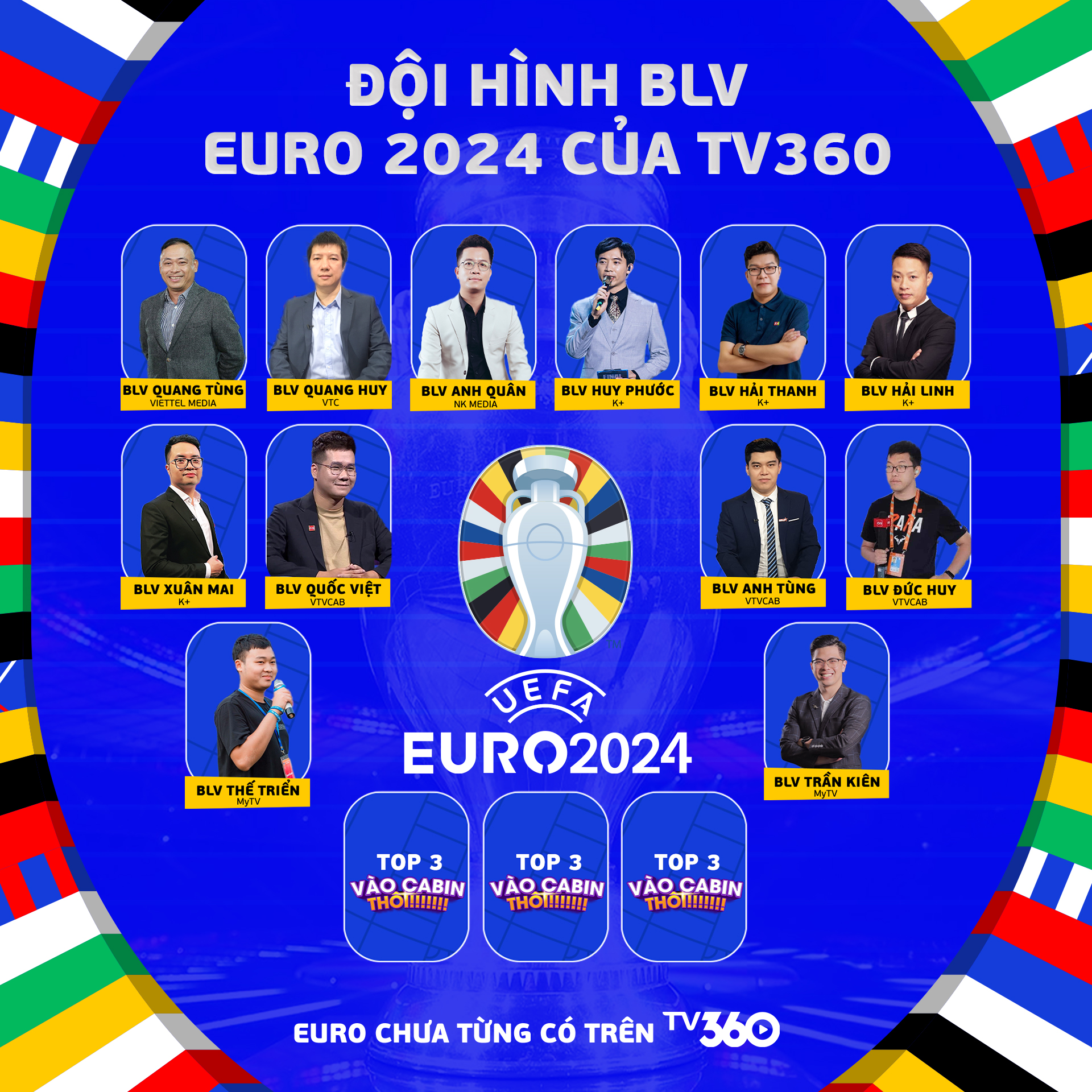 Xem EURO 2024 trên TV360 có mất phí hay không 1 Xem EURO 2024 trên TV360 có mất phí hay không 1
