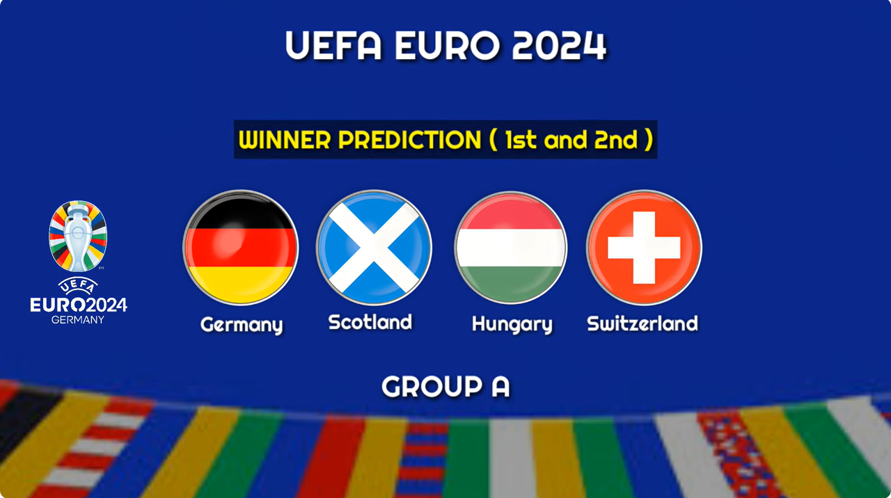 dai bang tien tri du doan luot tran dau tien bang A Euro 2024