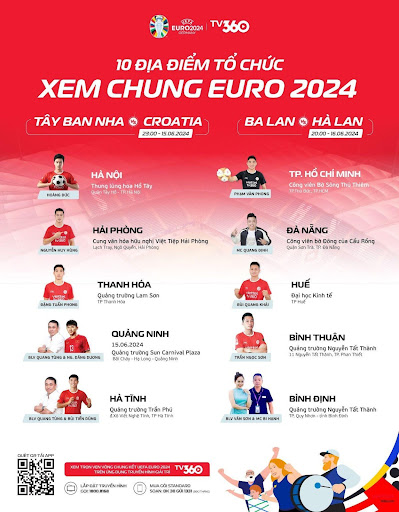 Su kien xem chung tran dau Tay Ba Nha - Croatia va Ba Lan - Ha Lan Euro 2024