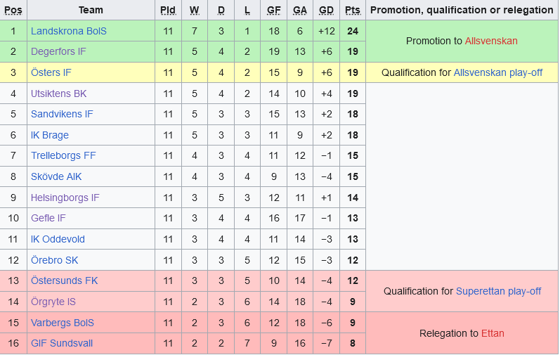 bxh thuy dien bxh thuy dien