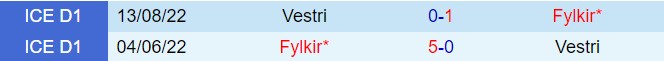 Nhận định Fylkir vs Vestri 1h00 ngày 196 (VĐQG Iceland 2024) 1