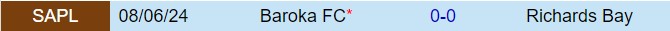 Nhận định Richards Bay vs Baroka 20h00 ngày 196 (VĐQG Nam Phi 202324) 1
