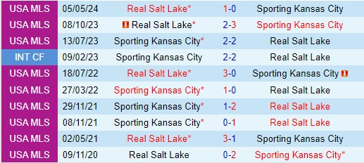 Nhận định Sporting Kansas vs Real Salt Lake 7h30 ngày 206 (Nhà nghề Mỹ) 1