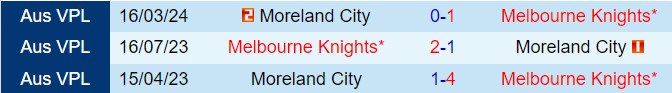 Nhận định Melbourne Knights vs Moreland City 16h30 ngày 216 (VĐ bang Victoria 2024) 1