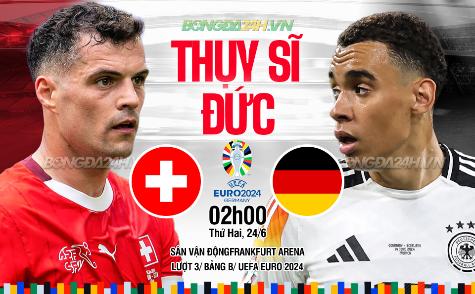 Thụy Sĩ vs Đức Thuy Si vs duc