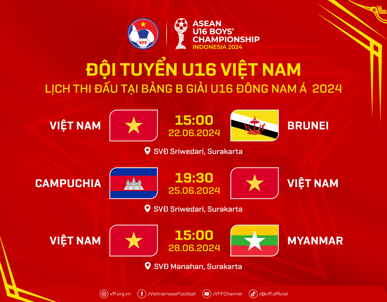 Nhận định U16 Việt Nam vs U16 Brunei (15h00 ngày 226) 3 điểm không khó 1 Nhận định U16 Việt Nam vs U16 Brunei (15h00 ngày 226) 3 điểm không khó 1
