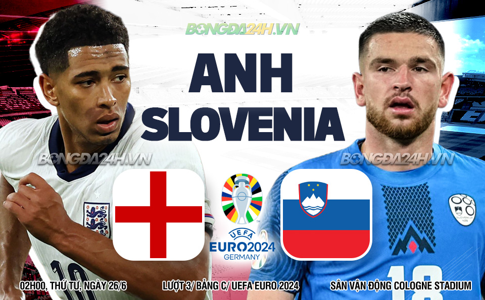 Anh vs Slovenia Anh vs Slovenia