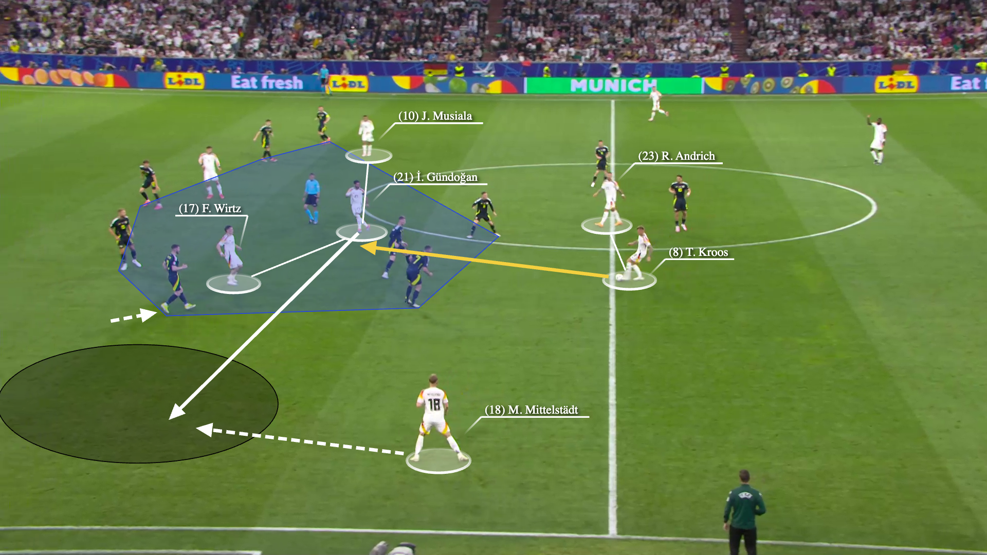 Chuyện hàng công tuyển Đức Biến hóa và đa dạng đến đáng sợ 4